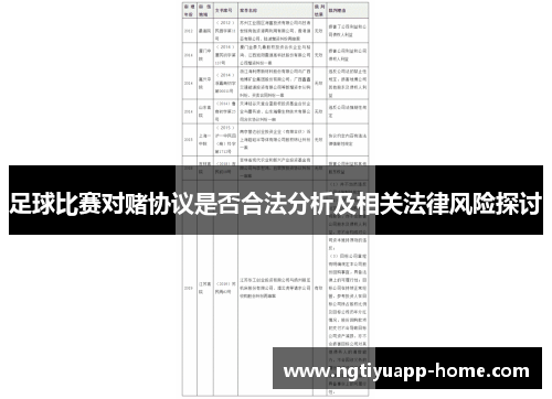 足球比赛对赌协议是否合法分析及相关法律风险探讨