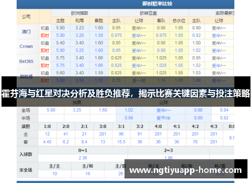 霍芬海与红星对决分析及胜负推荐，揭示比赛关键因素与投注策略